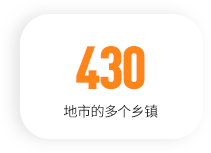 地市的多個鄉(xiāng)鎮